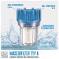 Preview: GÜDE Wasserfilter Typ A Pumpenfilter Sandfilter für Wasserpumpen 1" Gewinde 