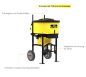 Preview: GÜDE GZM 120 Betonmischer 230V Zwangsmischer Betonmischmaschine 120L 125kg 