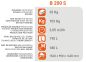 Preview: SIRL B200S Profi Betonmischer 190L 230V 0,75PS Leise 2,05m³/h Zahnkranzfrei 