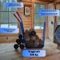 Preview: TRESTLES Sackkarre Treppensteiger für Holz Brennholz Holzstransport S101PHS 