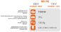 Preview: SIRL MH90 Profi Betonmischer 230V Zwangsmischer Betonmischmaschine 75L 130kg 