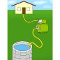 Preview: ZIPPER ZI-HWW1200N Hauswasserwerk Gartenpumpe Brauchwasser 3800l/h ***NEU***