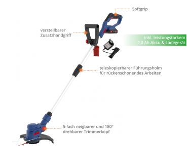 GÜDE Rasentrimmer Akku Motorsense Sense Trimmer RT 18-201-05 inkl Akku Ladegerät 