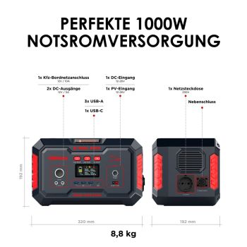 iPower Powerstation Power Station Stromerzeuger Notstromaggregat G-1000Pro 2360W ***Aktionspaket mit 2x Powerstation á 1180W = 2320W***