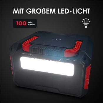 iPower Powerstation Power Station Stromerzeuger Notstromaggregat G-1000Pro 2360W ***Aktionspaket mit 2x Powerstation á 1180W = 2320W***