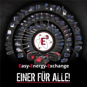 GÜDE Akku Handstaubsauger Staubsauger HSS 18-201-05 inkl. 18V Akku *2.WAHL* 