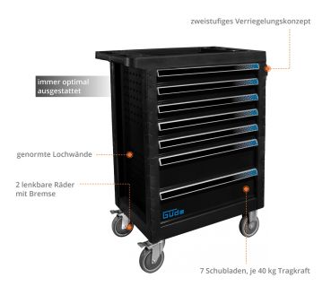 GÜDE GW 7 Werkstattwagen Werkzeugwagen Wagen 7 Schubladen 226-teilig 
