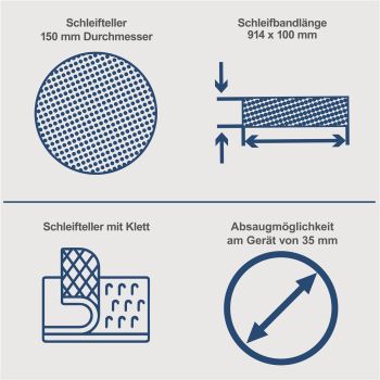 Scheppach Bandschleifer Tellerschleifer BTS800Vario mit Drehzahlregulierung 370W 