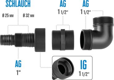 GÜDE Pumpenanschlussstutzen 1 1/2 AG 25/32 mm Schlauch mit Winkelstück 