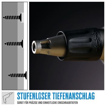 GÜDE Trockenbauschrauber TBS 710 Bohrmaschien Trockenbau 710 Watt 