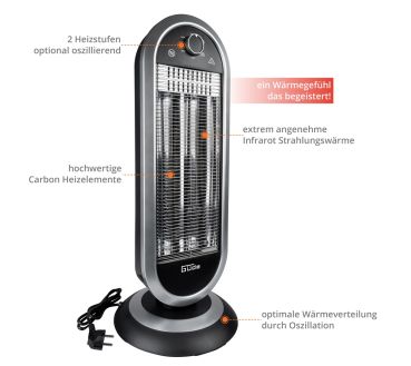 GÜDE GIH 900 Infrarot Heizstrahler Heizlüfter Heizer 900 Watt Elektroheizer 