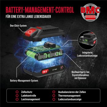 GÜDE Akkupack AP 20-40.1 Li-Ionen Akku 20 V, 4 Ah passend für Akku Rasenmäher 