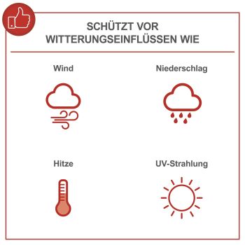 Scheppach Mähroboter Garage Regenschutz Dach für Rasenroboter RoboHome Carport  