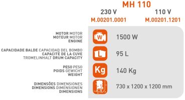 SIRL MH110 Betonmischer 230V Zwangsmischer Betonmischmaschine 95L **gebraucht** 
