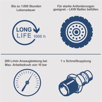 SCHEPPACH HC20SI Twin Druckluft Kompressor 10 bar 20l 1800 W Ölfrei sehr leise 