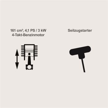 Scheppach Wiesenmäher Hochgrasmäher Rasenmäher Benzin 56cm 4,1 PS HMP161-56B 