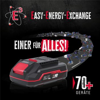 GÜDE Akkupack APPV 18-40 Li-Ionen Akku 18 V, 4 Ah passend zur 18V E³ Serie 