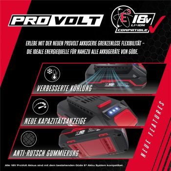 GÜDE Akku Freischneider FS 18-401-30 30cm Rasentrimmer Trimmer Spule inkl. Akku 