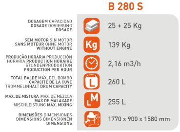 SIRL B280S Profi Betonmischer 260L 230V 2 PS Silent Leise 2,16m³/h Zahnkranzfrei 
