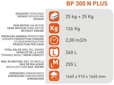 SIRL BP300N Evo Plus Profi Betonmischer 260L 230V 2 PS 2,00 m³/h Mischleistung 