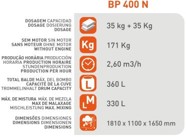 SIRL BP400N Evo Plus Profi Betonmischer 360L 230V 2 PS 2,60 m³/h Mischleistung 
