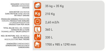 SIRL AG400 Profi Agrar Betonmischer 360L Landwirtschaft Kardanwellenantrieb 