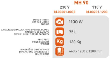 SIRL MH90 Profi Betonmischer 230V Zwangsmischer Betonmischmaschine 75L 130kg 