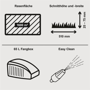 Scheppach Rasenmäher Benzin mit Antrieb 51cm Schnittbreite 6in1 4,1PS MS173-51B Stahlgehäuse|hohes Drehmoment|65L|Reinigungsfunktion