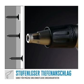 GÜDE Trockenbauschrauber TBS 710 Bohrmaschien Trockenbau 710 Watt 