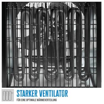 GÜDE GH 15EV Elektroheizer Heizgerät Bauheizer Bautrockner 400V 15kW *2.WAHL*  