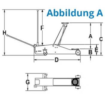 GÜDE 2,5 T Wagenheber für tiefergelegte Autos Rangierwagenheber GRH 2,5/510L 