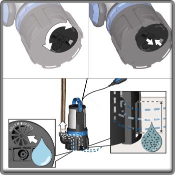 GÜDE Kombitauchpumpe Schmutzwasser Klarwasser Gartenpumpe GS 750.1 2in1 230V
 