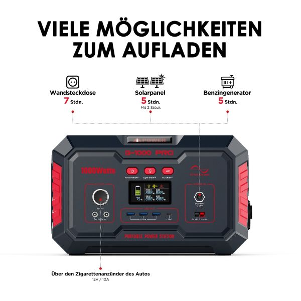 iPower Powerstation Power Station Stromerzeuger Notstromaggregat G-1000Pro 2360W ***Aktionspaket mit 2x Powerstation á 1180W = 2320W***