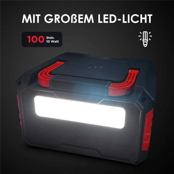 iPower Powerstation Power Station Stromerzeuger Notstromaggregat G-1000Pro 2360W ***Aktionspaket mit 2x Powerstation á 1180W = 2320W***