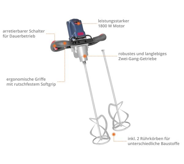 GÜDE Rührwerk Betonmischer Handrührgerät Betonrührer Quirl Mörtelrührer GRW 1800 