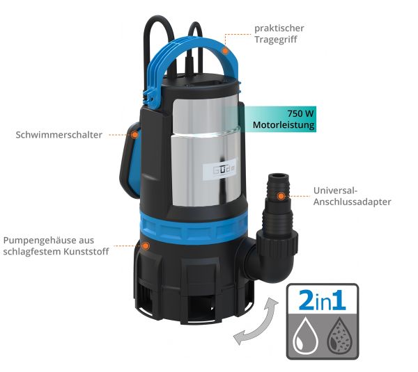 GÜDE Kombitauchpumpe Schmutzwasser Klarwasser Gartenpumpe GS 750.1 2in1 230V
 