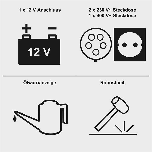 Scheppach Stromerzeuger Diesel Generator DSE5500 Stromaggregat 230V 400V *2.Wahl* 