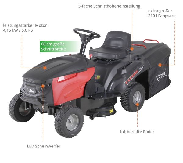 GÜDE Benzin Rasentraktor Rasenmäher Aufsitzmäher GAR 685 T 68cm breite Fangkorb 