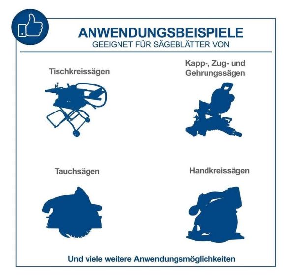 Scheppach Sägeblattschärfgerät SBS1100 Sägeblatt 90 bis 400 mm ***Gebraucht*** 