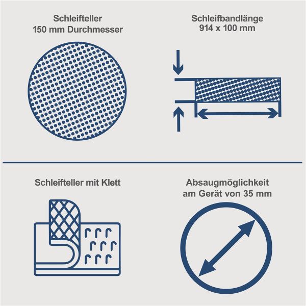 Scheppach Bandschleifer Tellerschleifer BTS800Vario mit Drehzahlregulierung 370W 