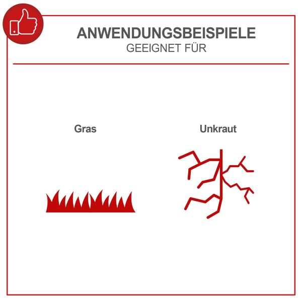 SCHEPPACH EGT350 SET Elektro Rasentrimmer 350W 25cm inkl. 3 Spulen *2. Wahl* 