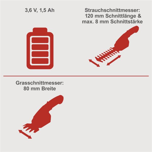 Scheppach Grasschere Strauchschere Akku Rasenschere CGS-15-Li 2in1 3,6V 1,5Ah 