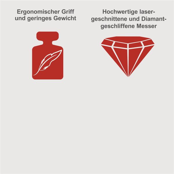 Scheppach Grasschere Strauchschere Akku Rasenschere CGS-15-Li 2in1 *Gebraucht* 