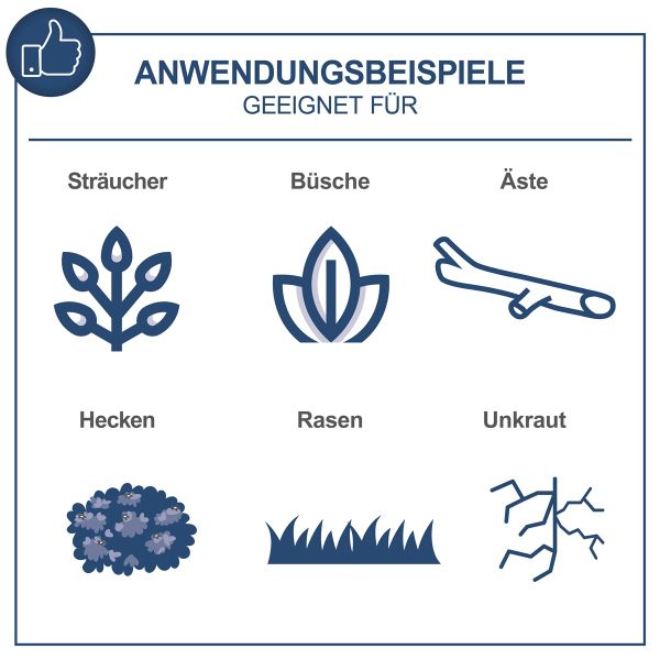 Scheppach 4in1 Akku Gartenpflegeset Heckenschere 20V BC-MFH400-X o. Akku 2.Wahl 