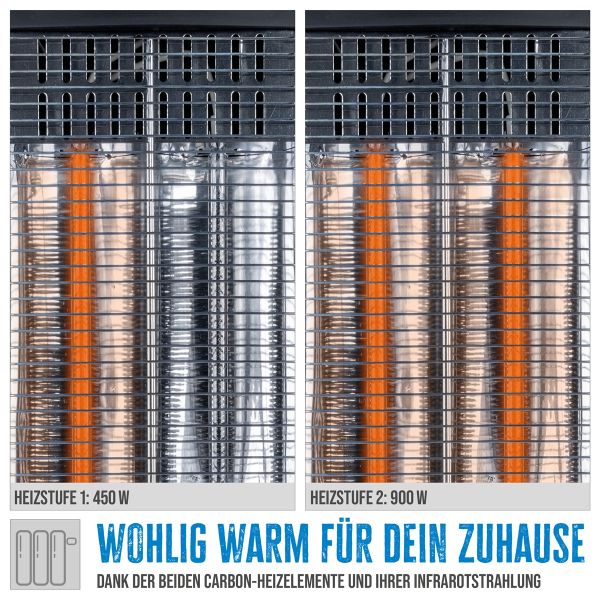 GÜDE GIH 900 Infrarot Heizstrahler Heizlüfter Heizer 900 Watt Elektroheizer 