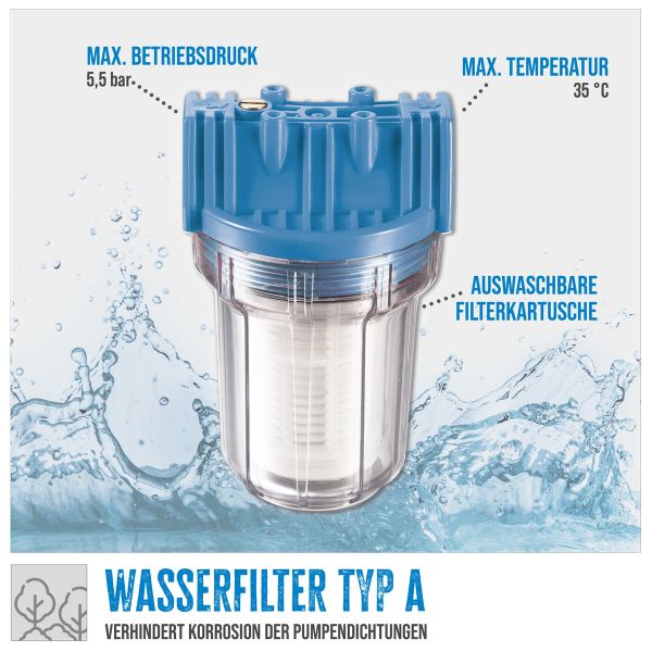 GÜDE Wasserfilter Typ A Pumpenfilter Sandfilter für Wasserpumpen 1" Gewinde 