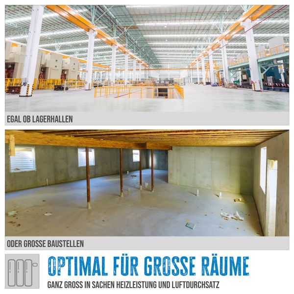 GÜDE GEH 15 Bauheizer 400V Heizgerät Heizlüfter Elektroheizer Heizgebläse 15kW 