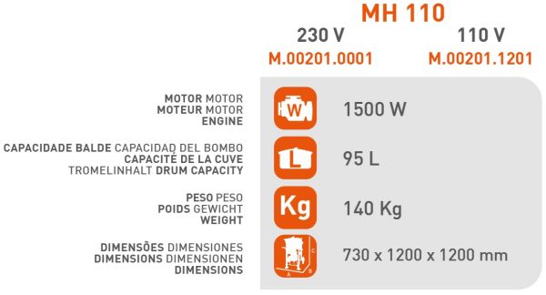 SIRL MH110 Betonmischer 230V Zwangsmischer Betonmischmaschine 95L **gebraucht** 