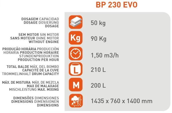 SIRL BP230EVO Profi Betonmischer 1 PS 210L 230V Betonmischmaschine Zementmischer 