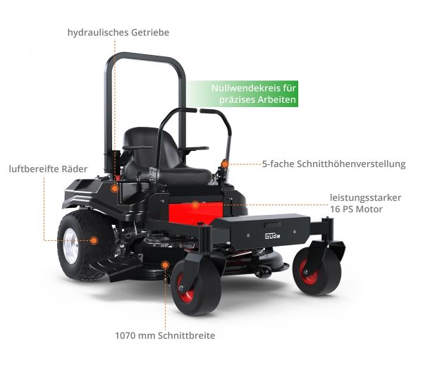 GÜDE Aufsitzrasenmäher Zero Turn GZT 1070 Benzin Rasenmäher 107 cm 14,9 PS 